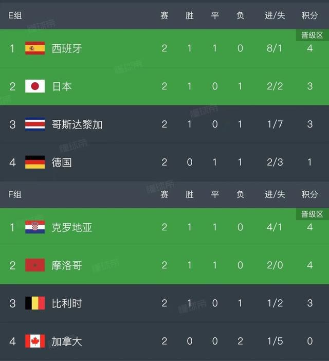 黄页网站免费视频